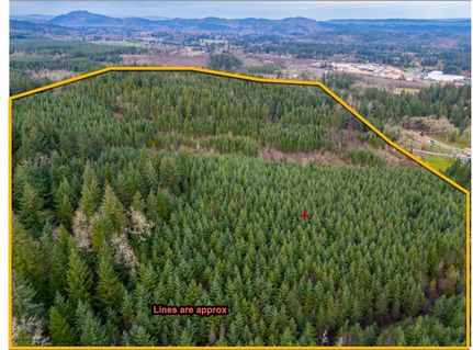 Property for sale in Linn County, Oregon