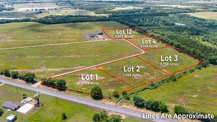 Property for sale in Lamar County, Texas