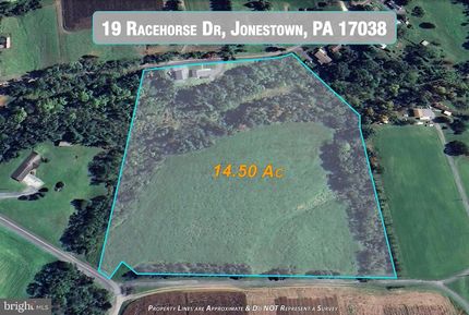 Farm Property for sale in Lebanon County, Pennsylvania