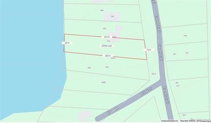 Property for sale in Iosco County, Michigan