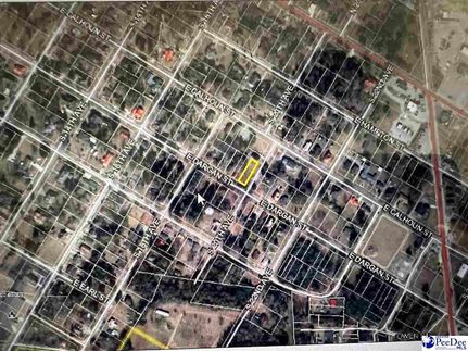 Property for sale in Dillon County, South Carolina