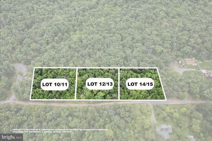 Property for sale in Frederick County, Virginia