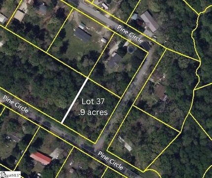 Property for sale in Anderson County, South Carolina