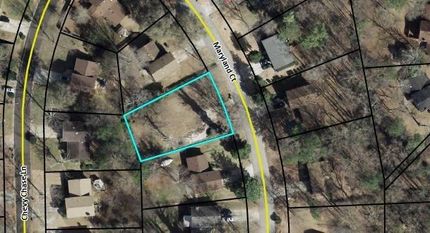 Property for sale in DeKalb County, Georgia