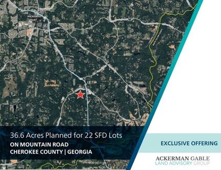 Recreational Property for sale in Cherokee County, Georgia