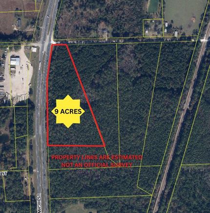 Ranch Property for sale in Bradford County, Florida