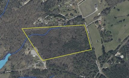 Property for sale in Greenville County, South Carolina