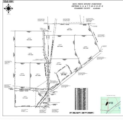 Farm Property for sale in Chambers County, Alabama