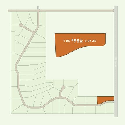 Ranch Property for sale in Buffalo County, Nebraska