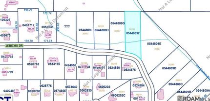 Property for sale in Livingston Parish, Louisiana
