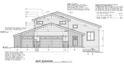 Property for sale in Nevada County, California