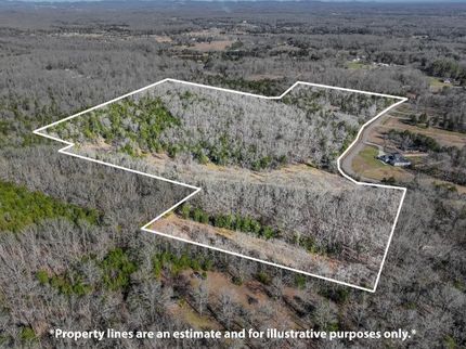 Property for sale in Maury County, Tennessee