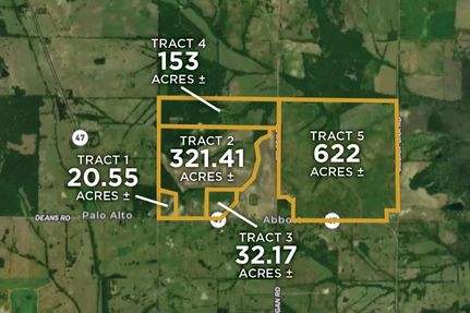 Property for sale in Clay County, Mississippi