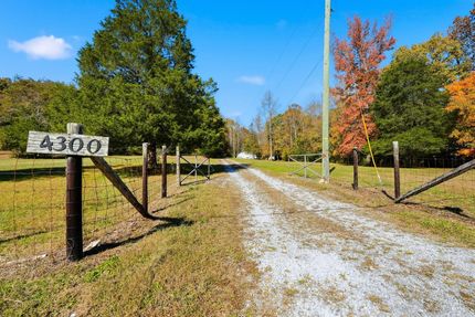 Property for sale in Davidson County, Tennessee