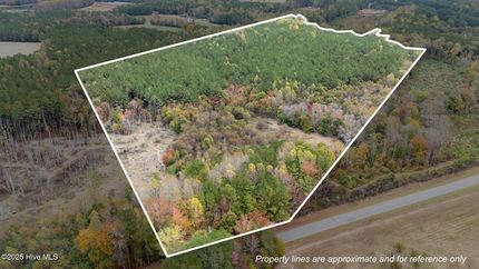 Property for sale in Nash County, North Carolina