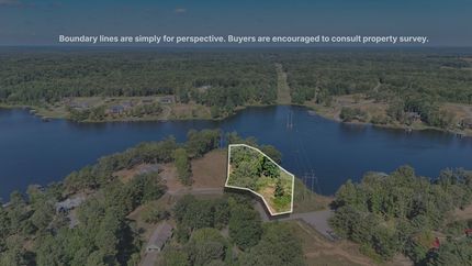 Property for sale in Carroll County, Tennessee