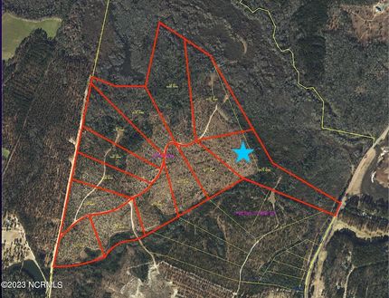 Property for sale in Moore County, North Carolina