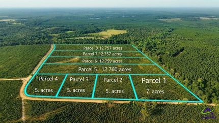 Property for sale in Taylor County, Georgia