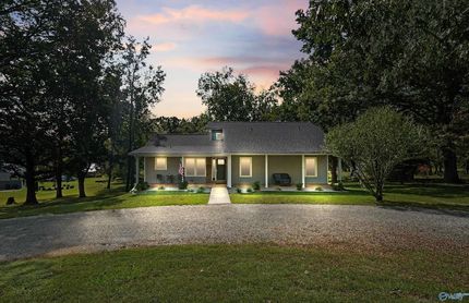 Property for sale in Madison County, Alabama