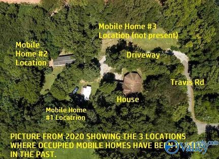 Property for sale in Madison County, Alabama