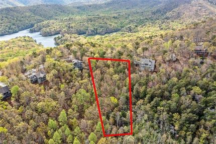 Property for sale in Dawson County, Georgia