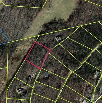 Property for sale in Henderson County, North Carolina
