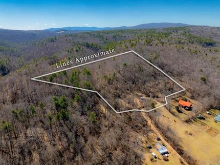 Property for sale in Wythe County, Virginia