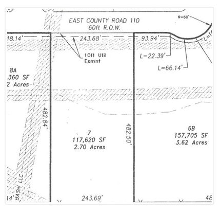 Property for sale in Midland County, Texas