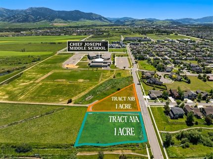 Property for sale in Gallatin County, Montana