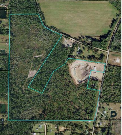Farm Property for sale in Berrien County, Georgia