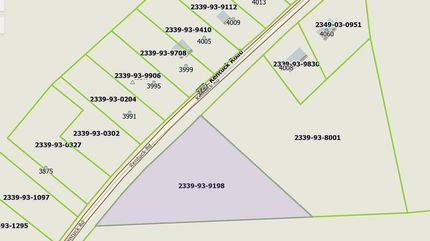 Property for sale in Pittsylvania County, Virginia