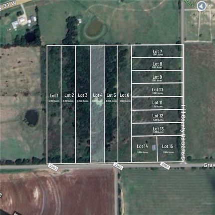 Undeveloped Land for sale in Hill County, Texas