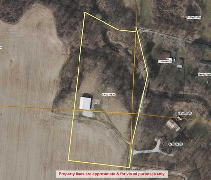 Property for sale in Fairfield County, Ohio