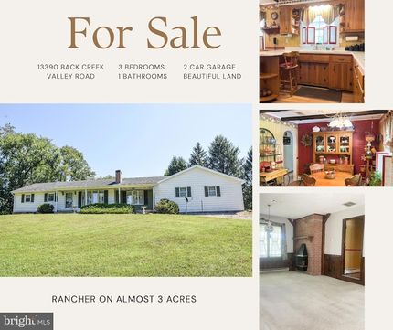 Property for sale in Berkeley County, West Virginia