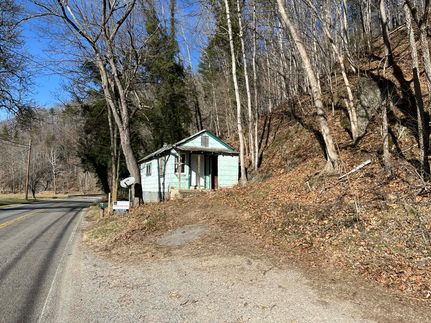 Property for sale in Montgomery County, Virginia