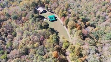 Farm Property for sale in Adair County, Kentucky