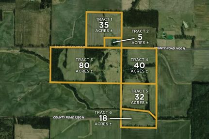 Farm Property for sale in Hamilton County, Illinois