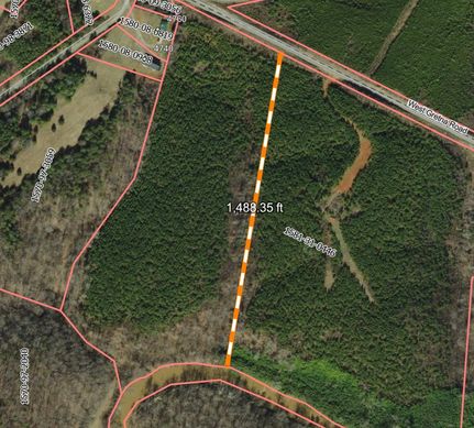 Riverfront Property for sale in Pittsylvania County, Virginia