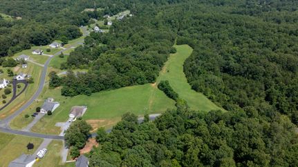 Farm Property for sale in Amherst County, Virginia