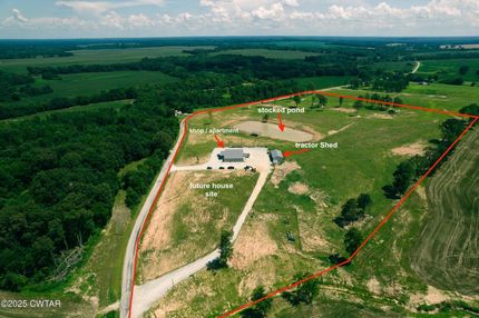 Farm Property for sale in Madison County, Tennessee