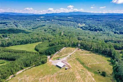 Farm Property for sale in Pickens County, Georgia