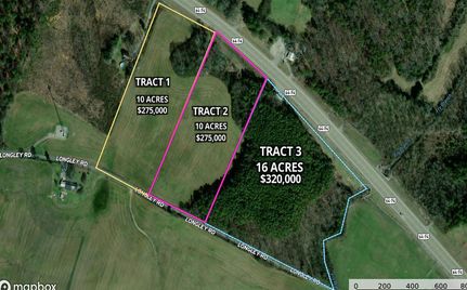 Property for sale in Polk County, Tennessee