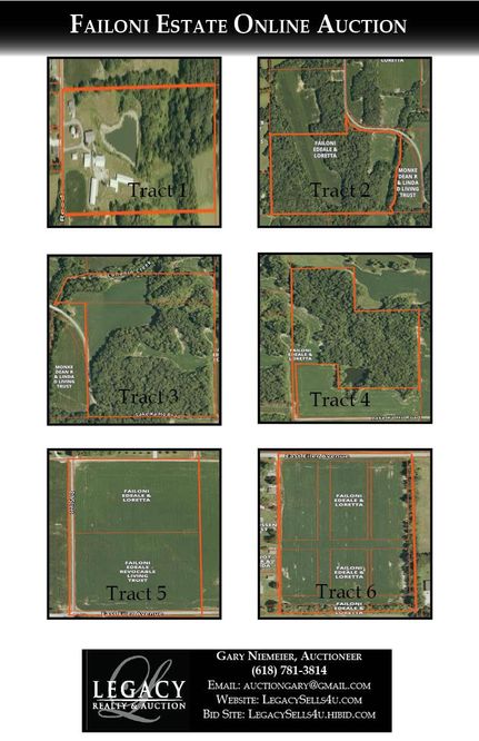 Waterfront Property for sale in Macoupin County, Illinois