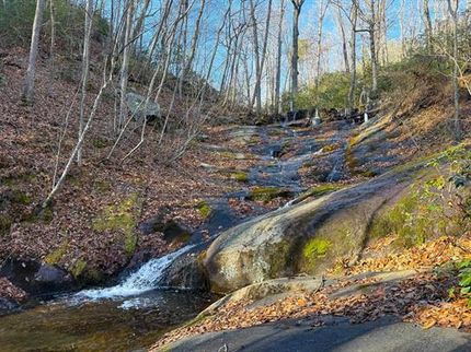 Waterfront Property for sale in Nelson County, Virginia