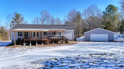 Farm Property for sale in Henry County, Tennessee