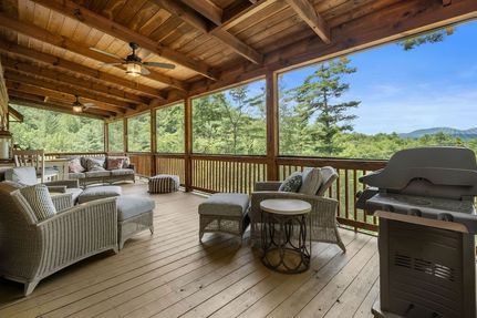 Residential Property for sale in Macon County, North Carolina