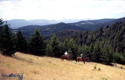 Ranch Property for sale in Silver Bow County, Montana