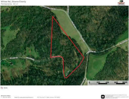 Farm Property for sale in Greene County, Pennsylvania