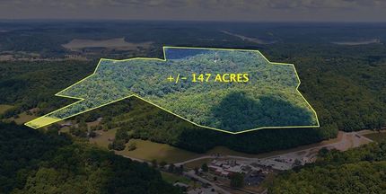 Farm Property for sale in Bedford County, Tennessee