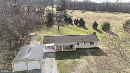 Farm Property for sale in Washington County, Maryland